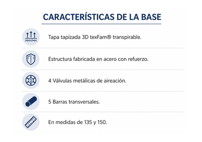 Base tapizada