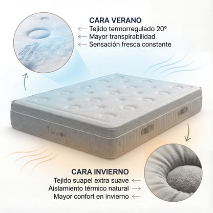 PACK CANAPÉ Y COLCHÓN FRESHGEL 30CM